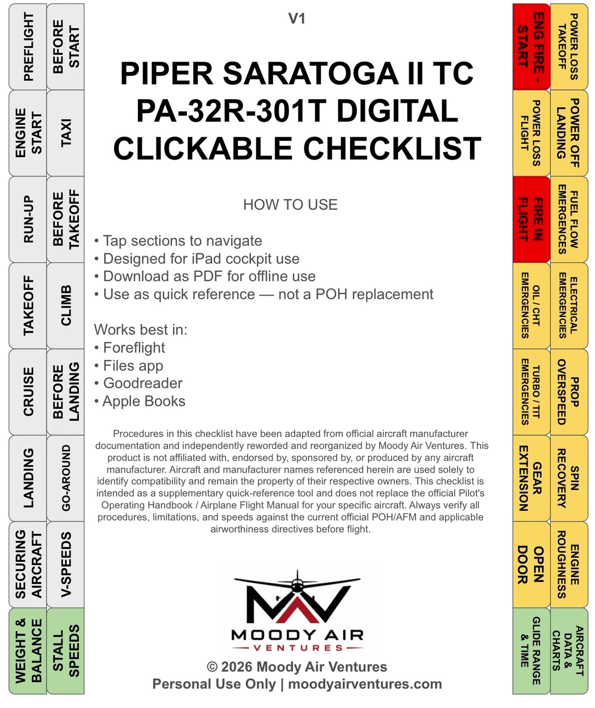 PIPER SARATOGA II TC PA-32R-301T DIGITAL CLICKABLE CHECKLIST