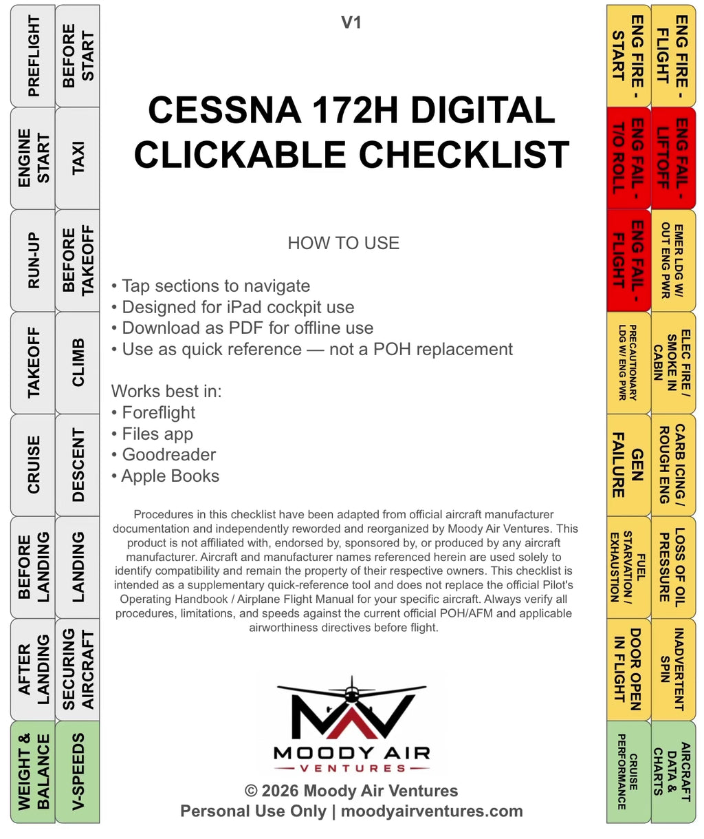 CESSNA 172H DIGITAL CLICKABLE CHECKLIST