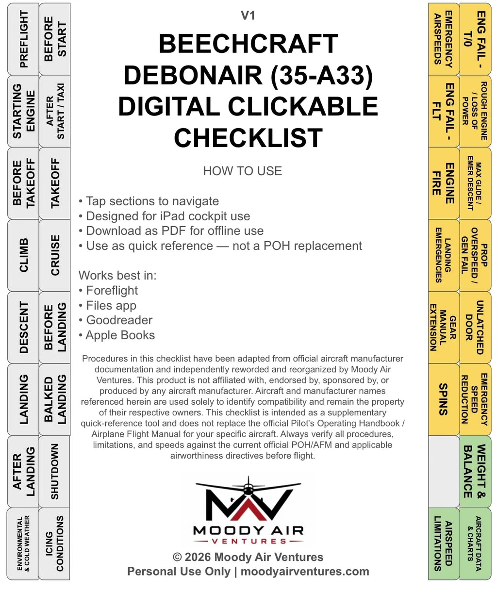 BEECHCRAFT DEBONAIR (35-A33) DIGITAL CLICKABLE CHECKLIST