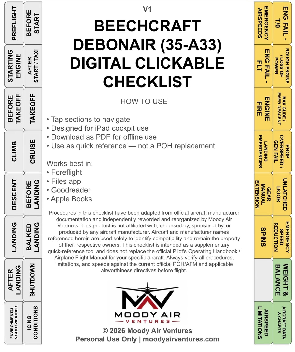 BEECHCRAFT DEBONAIR (35-A33) DIGITAL CLICKABLE CHECKLIST