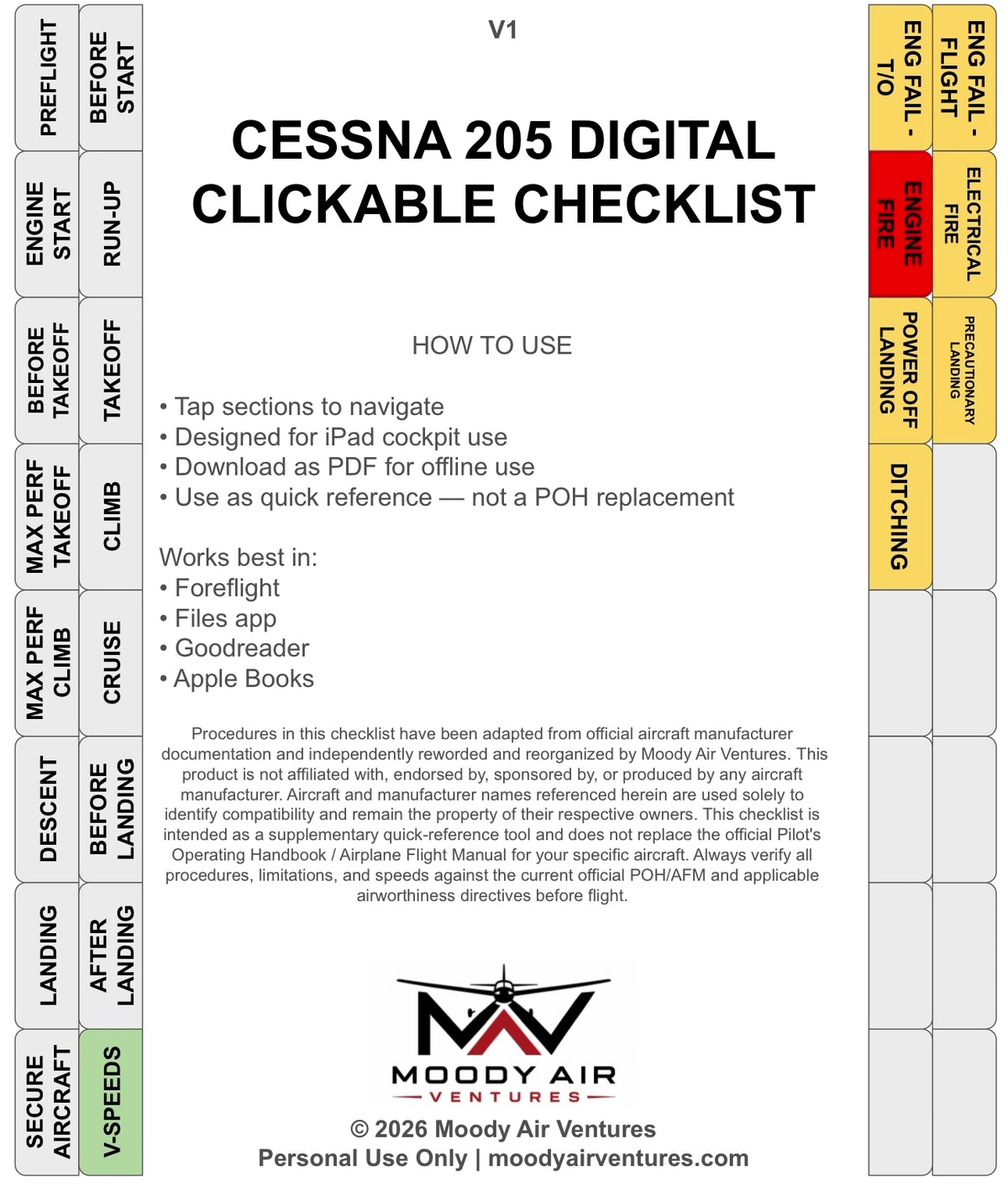 CESSNA 205 DIGITAL CLICKABLE CHECKLIST