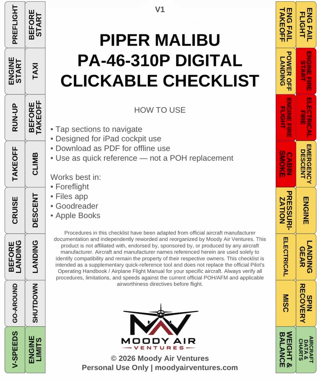 PIPER MALIBU PA-46-310P DIGITAL CLICKABLE CHECKLIST
